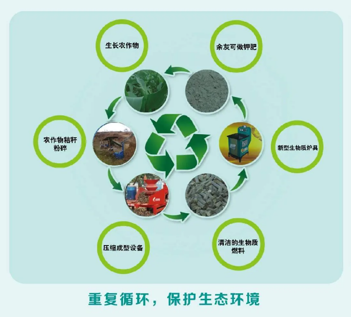 202211041512412564 202211041512412564